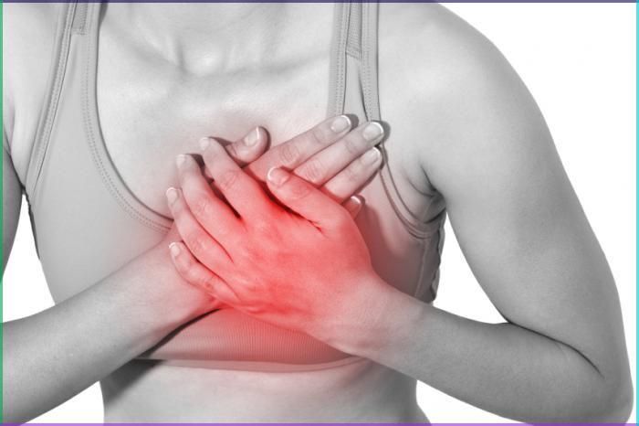 Breast Pain Clinic